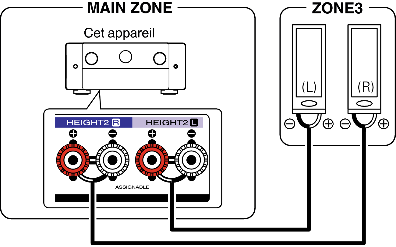 Pict ZONE Audio3 C40